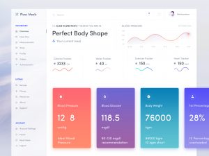Fitness Dashboard